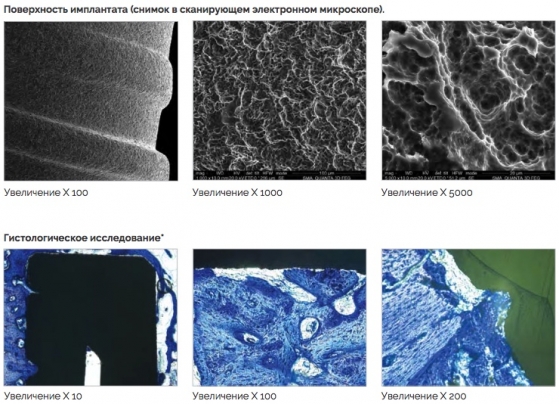 Исследования поверхности NanoTec Alpha Bio